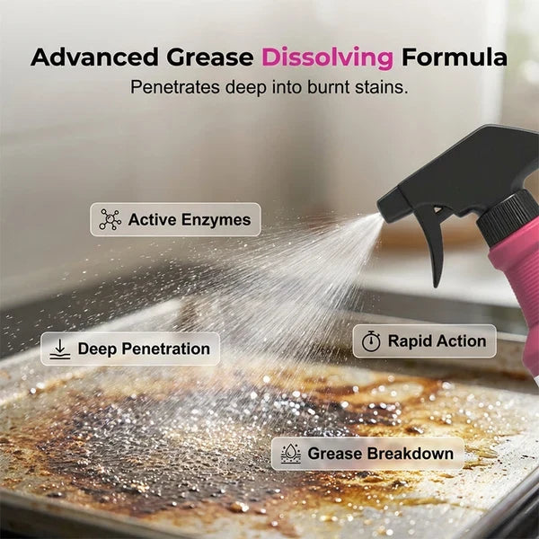 🧼 Powerful Grill Degreaser Spray – Kitchen Grease Killer & Heavy-Duty Clean✨